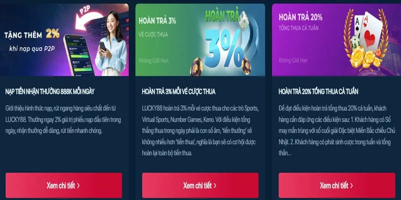 Các điều kiện và điều khoản quan trọng của khuyến mãi 5biz